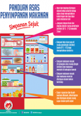 BKKM -  Panduan Asas Penyimpanan Makanan (Infografik 3)